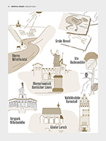 Grafik Hessens sieben Welterbestätten